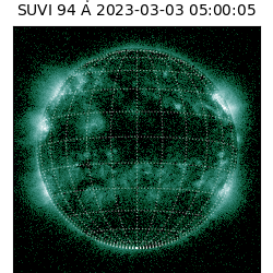 suvi - 2023-03-03T05:00:05.312000