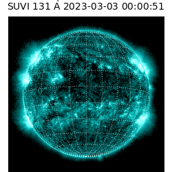 suvi - 2023-03-03T00:00:51.090000