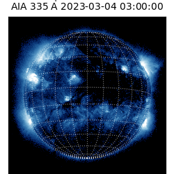 saia - 2023-03-04T03:00:00.625000