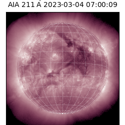 saia - 2023-03-04T07:00:09.625000