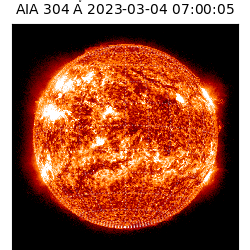 saia - 2023-03-04T07:00:05.130000