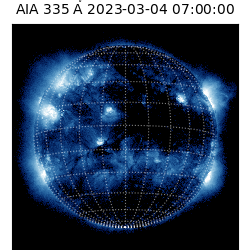 saia - 2023-03-04T07:00:00.625000