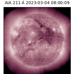 saia - 2023-03-04T08:00:09.630000