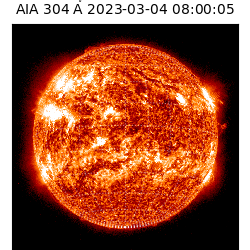 saia - 2023-03-04T08:00:05.129000