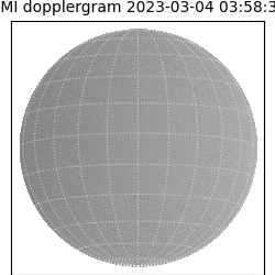shmi - 2023-03-04T03:58:33.800000