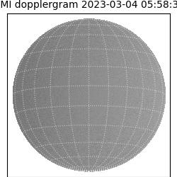 shmi - 2023-03-04T05:58:33.800000