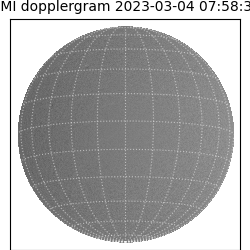 shmi - 2023-03-04T07:58:33.800000
