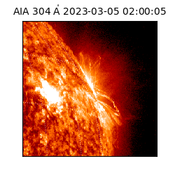 saia - 2023-03-05T02:00:05.130000