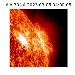 saia - 2023-03-05T04:00:05.133000