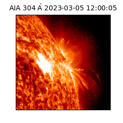 saia - 2023-03-05T12:00:05.129000