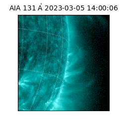 saia - 2023-03-05T14:00:06.625000