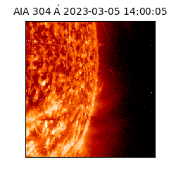 saia - 2023-03-05T14:00:05.138000