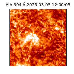 saia - 2023-03-05T12:00:05.129000