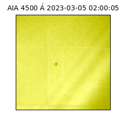 saia - 2023-03-05T02:00:05.685000