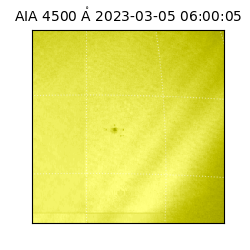 saia - 2023-03-05T06:00:05.686000