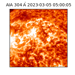 saia - 2023-03-05T05:00:05.122000
