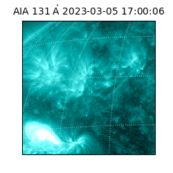 saia - 2023-03-05T17:00:06.638000