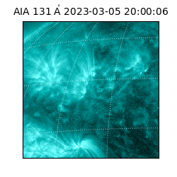 saia - 2023-03-05T20:00:06.622000