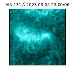 saia - 2023-03-05T23:00:06.622000