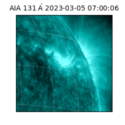 saia - 2023-03-05T07:00:06.622000