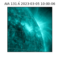 saia - 2023-03-05T10:00:06.622000