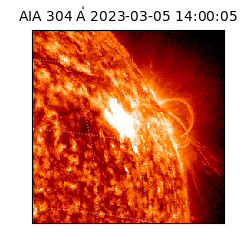 saia - 2023-03-05T14:00:05.138000