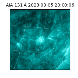 saia - 2023-03-05T20:00:06.622000