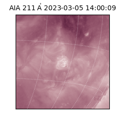 saia - 2023-03-05T14:00:09.631000