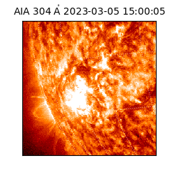 saia - 2023-03-05T15:00:05.133000