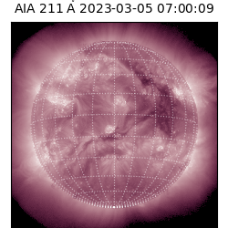 saia - 2023-03-05T07:00:09.626000