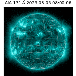 saia - 2023-03-05T08:00:06.622000
