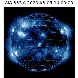 saia - 2023-03-05T14:00:00.622000