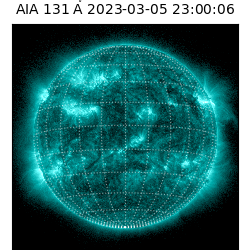 saia - 2023-03-05T23:00:06.622000