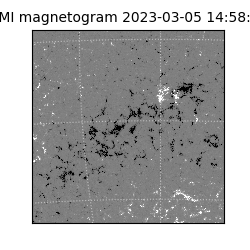 shmi - 2023-03-05T14:58:33.800000