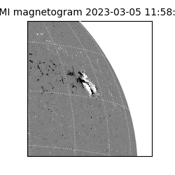 shmi - 2023-03-05T11:58:33.900000