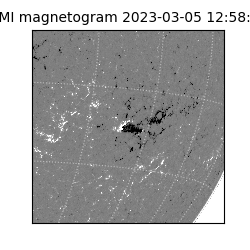 shmi - 2023-03-05T12:58:33.900000