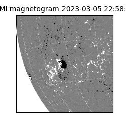 shmi - 2023-03-05T22:58:33.900000