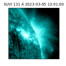 suvi - 2023-03-05T13:01:00.100000
