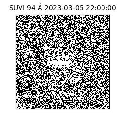 suvi - 2023-03-05T22:00:00.480000