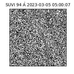 suvi - 2023-03-05T05:00:07.958000