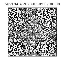 suvi - 2023-03-05T07:00:08.252000