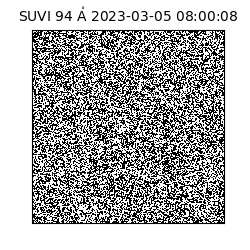 suvi - 2023-03-05T08:00:08.400000