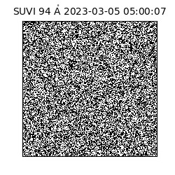 suvi - 2023-03-05T05:00:07.958000
