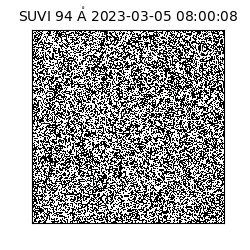 suvi - 2023-03-05T08:00:08.400000