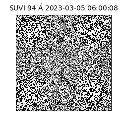 suvi - 2023-03-05T06:00:08.104000