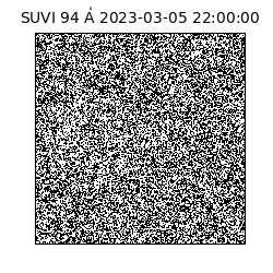 suvi - 2023-03-05T22:00:00.480000