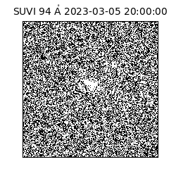 suvi - 2023-03-05T20:00:00.184000