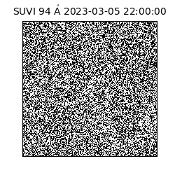 suvi - 2023-03-05T22:00:00.480000