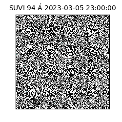 suvi - 2023-03-05T23:00:00.628000