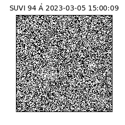 suvi - 2023-03-05T15:00:09.432000